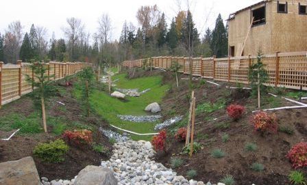 Introduction to Low Impact Development (LID) - Recert