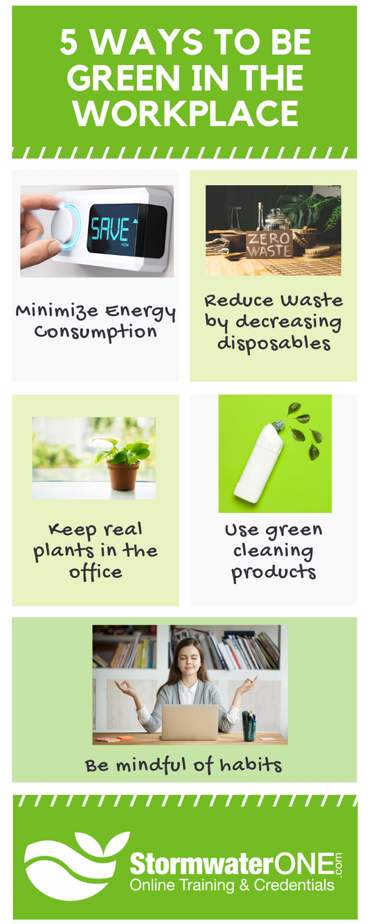 Green is Good 2020: An Eco-Friendly Plan for Businesses