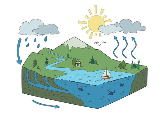 FREE Webinar: Urban Hydrology and Green Stormwater Infrastructure