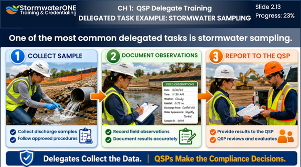 QSP Delegate Foundational Training